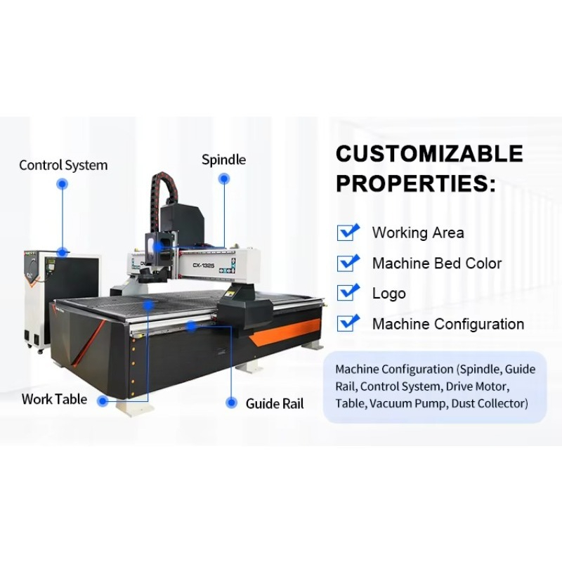Máquina de Gravação CNC para M - Woodworking Cnc Machine avaliação e preço